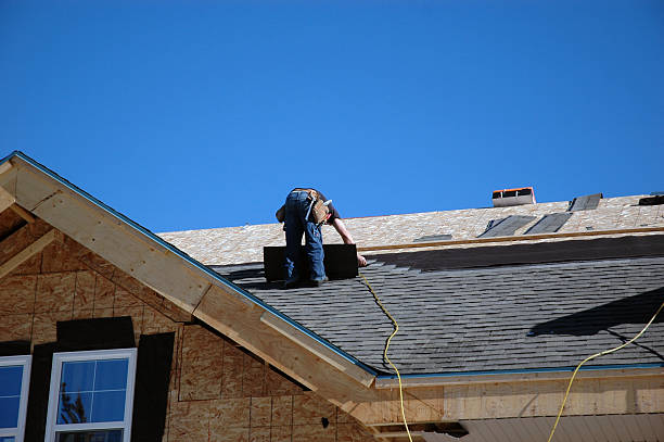 Best Commercial Roofing Services  in Kewaskum, WI
